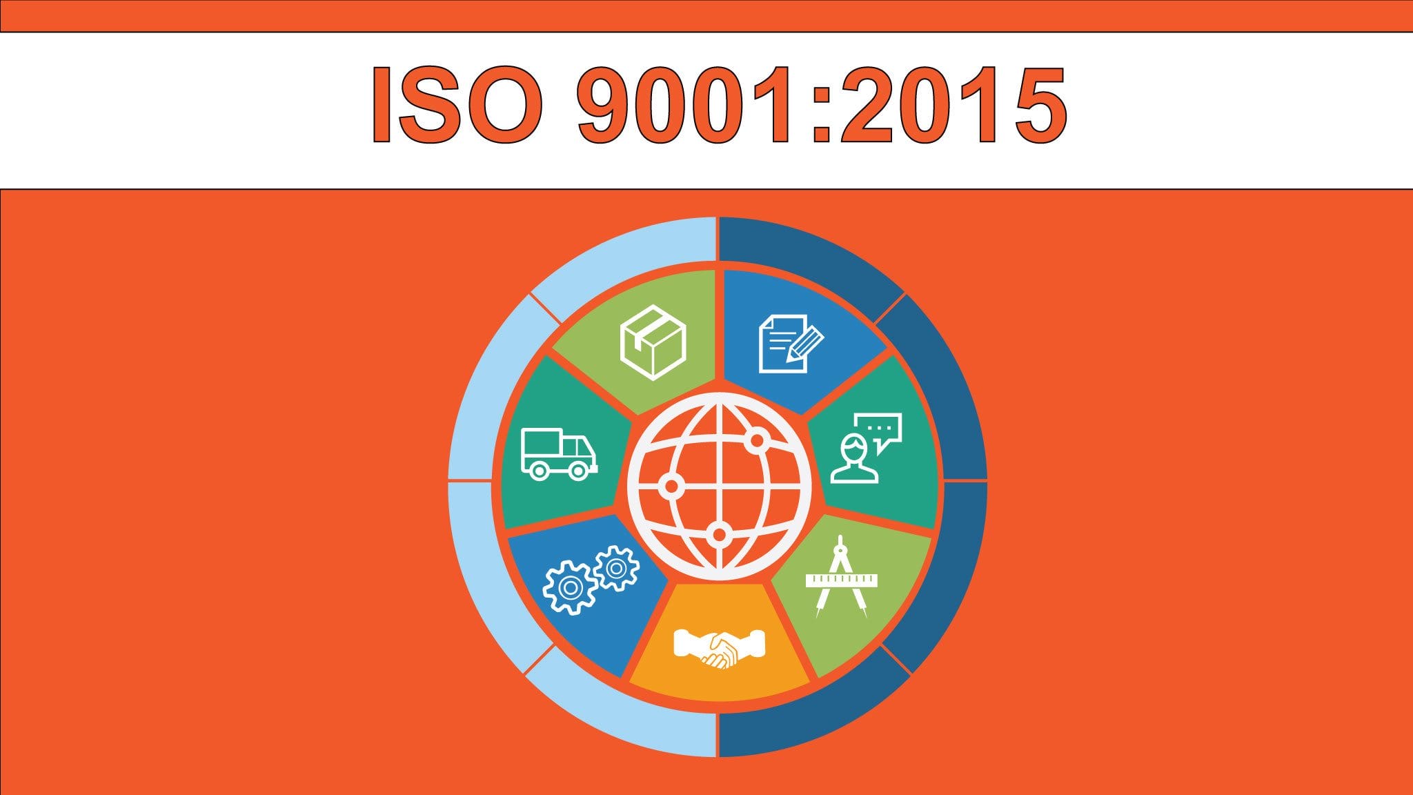 ISO 9001:2015 Summary: Key Points Simplified