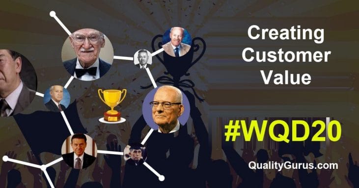 wqd2020 World Quality Day 2020 Theme