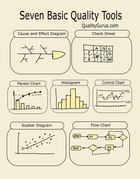 special cause variation vs common