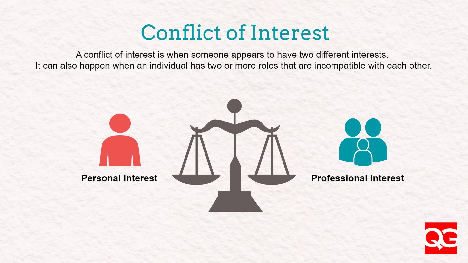 Conflict Of Interest 101 – What They Are And How To Avoid Them ...