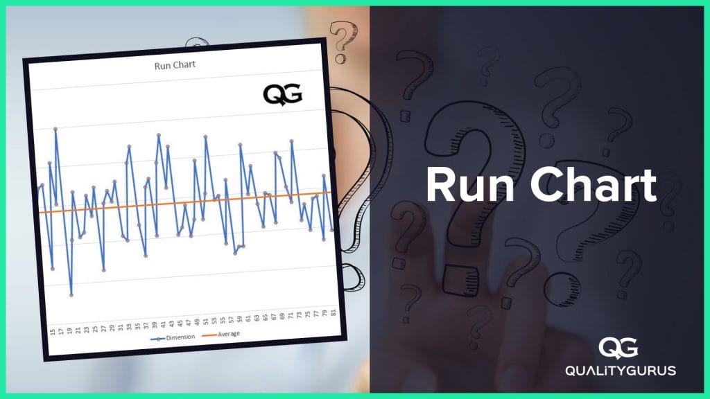 Seven Quality Tools – Run Chart | Quality Gurus