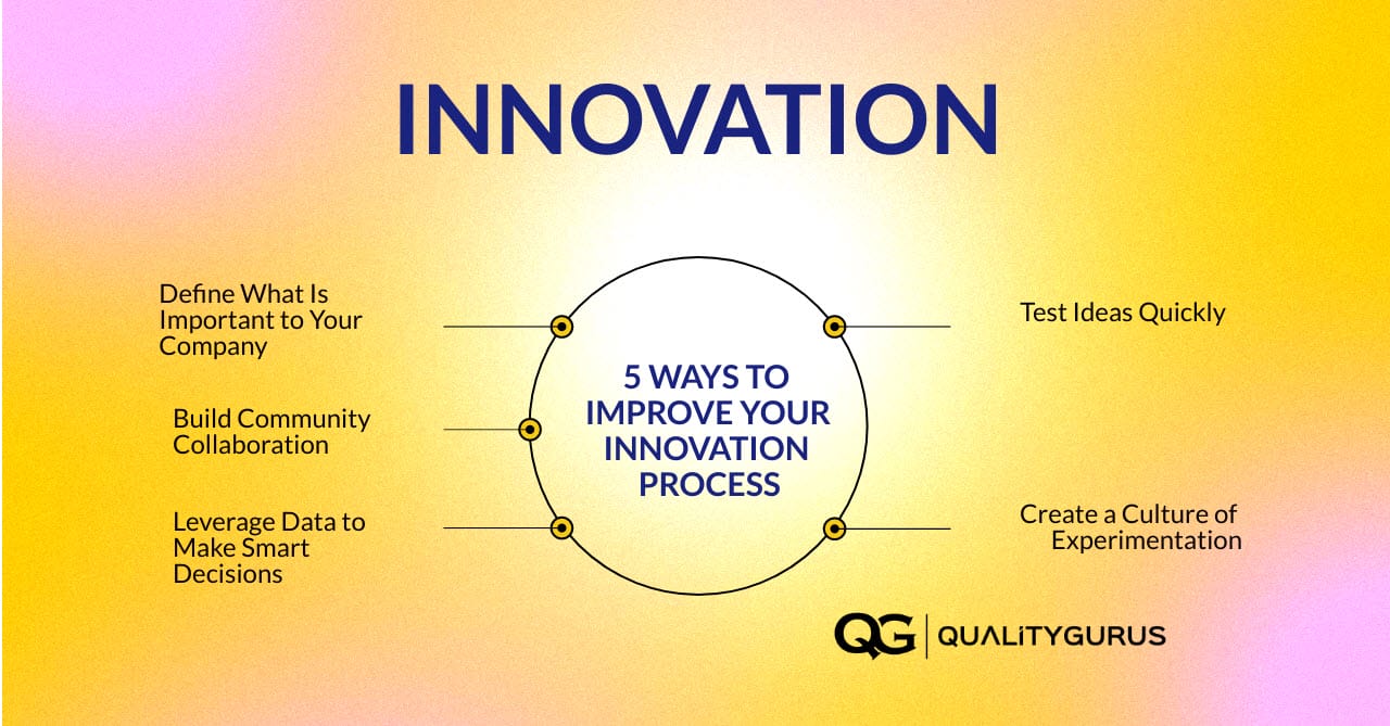 5 Ways To Improve Your Innovation Process | Quality Gurus