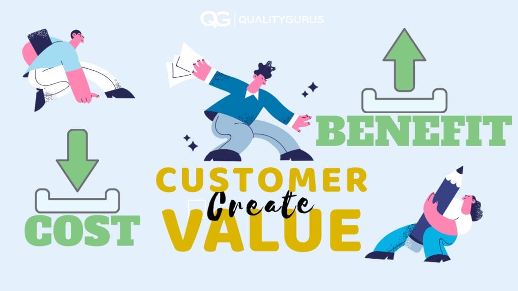 customer value case study