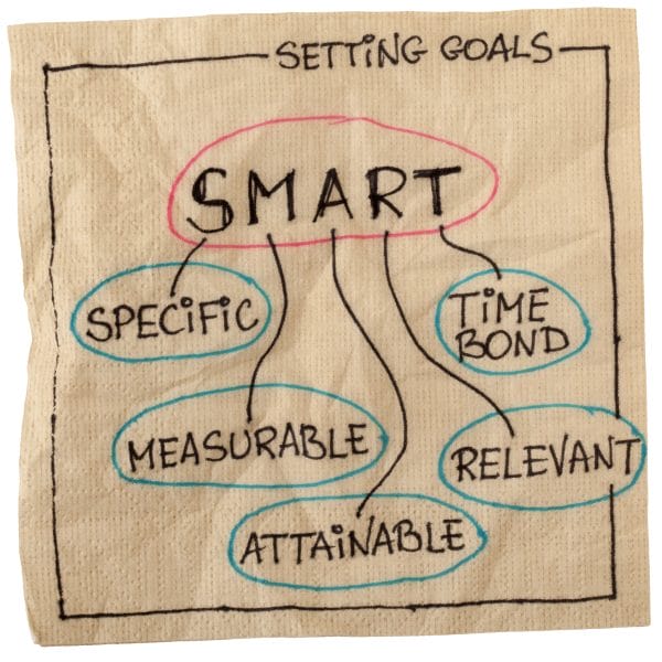 Your Ultimate Guide to Setting SMART Goals