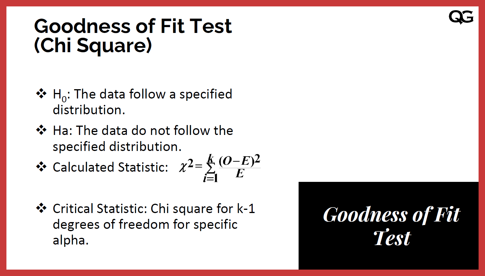 null and alternative hypothesis goodness of fit