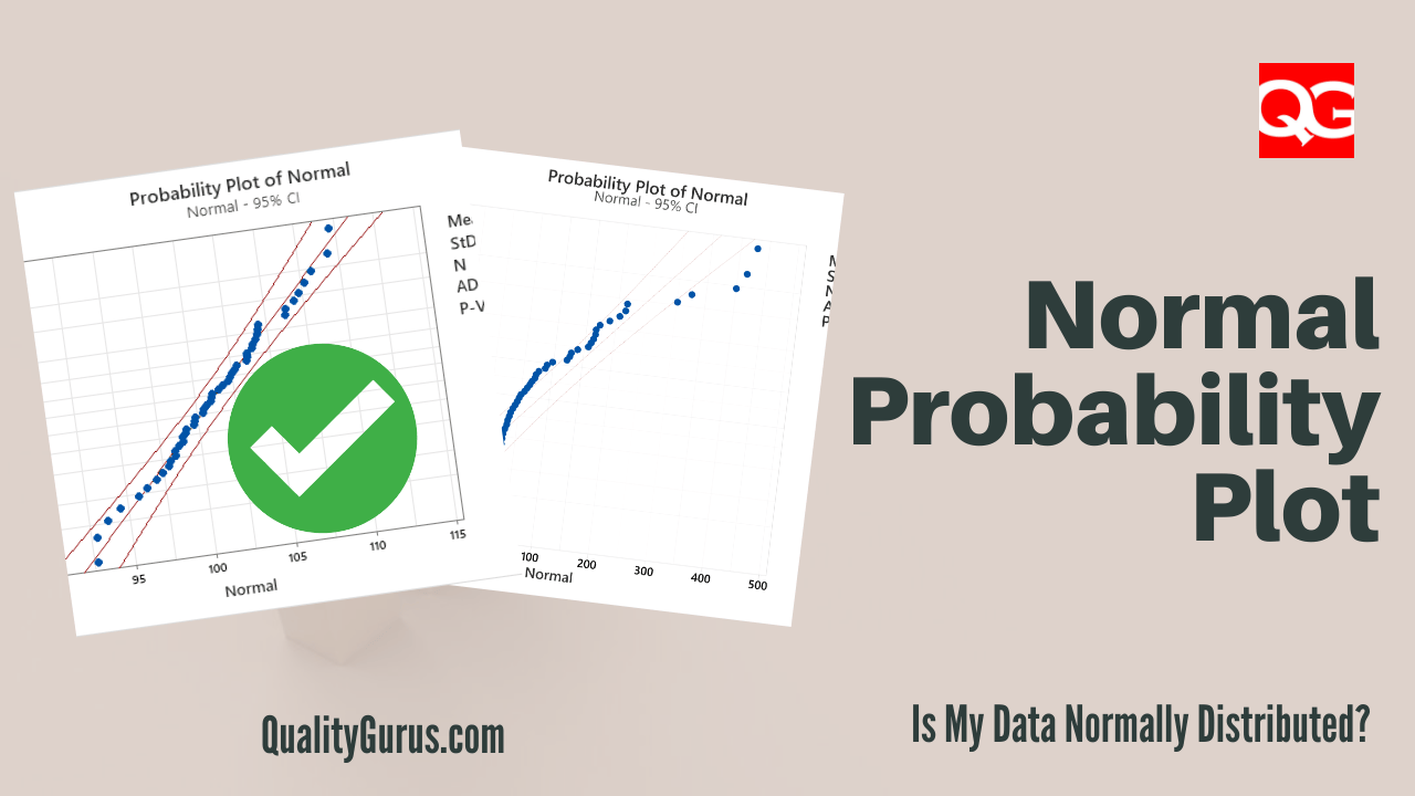 normal probability plot not normally distributed