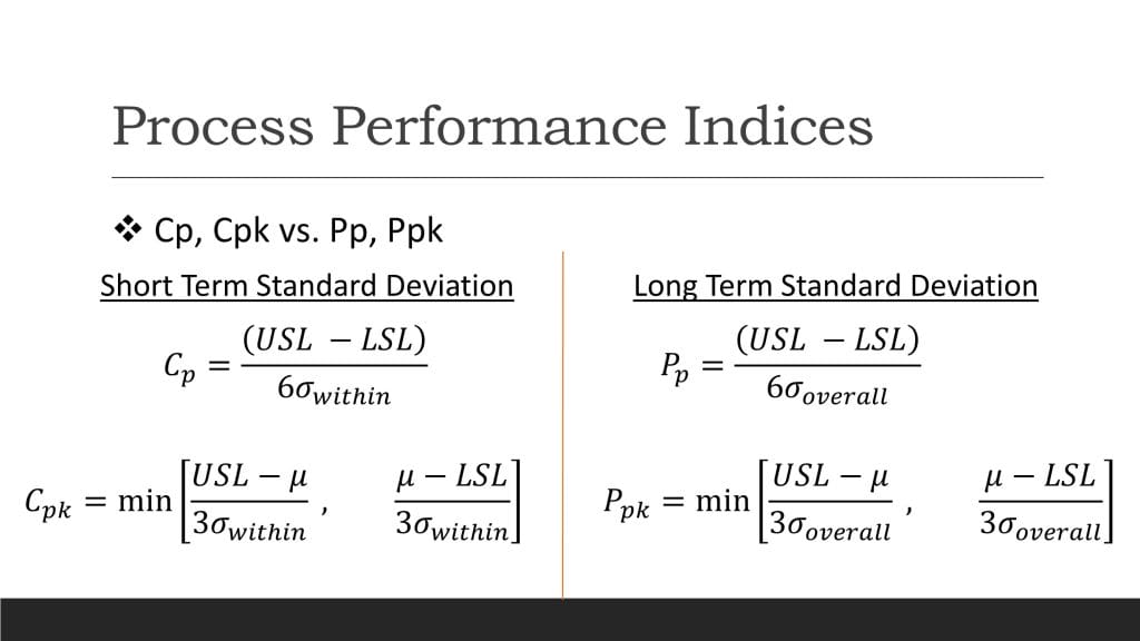 process-capability-and-performance-cp-cpk-pp-ppk-cpm-quality-gurus