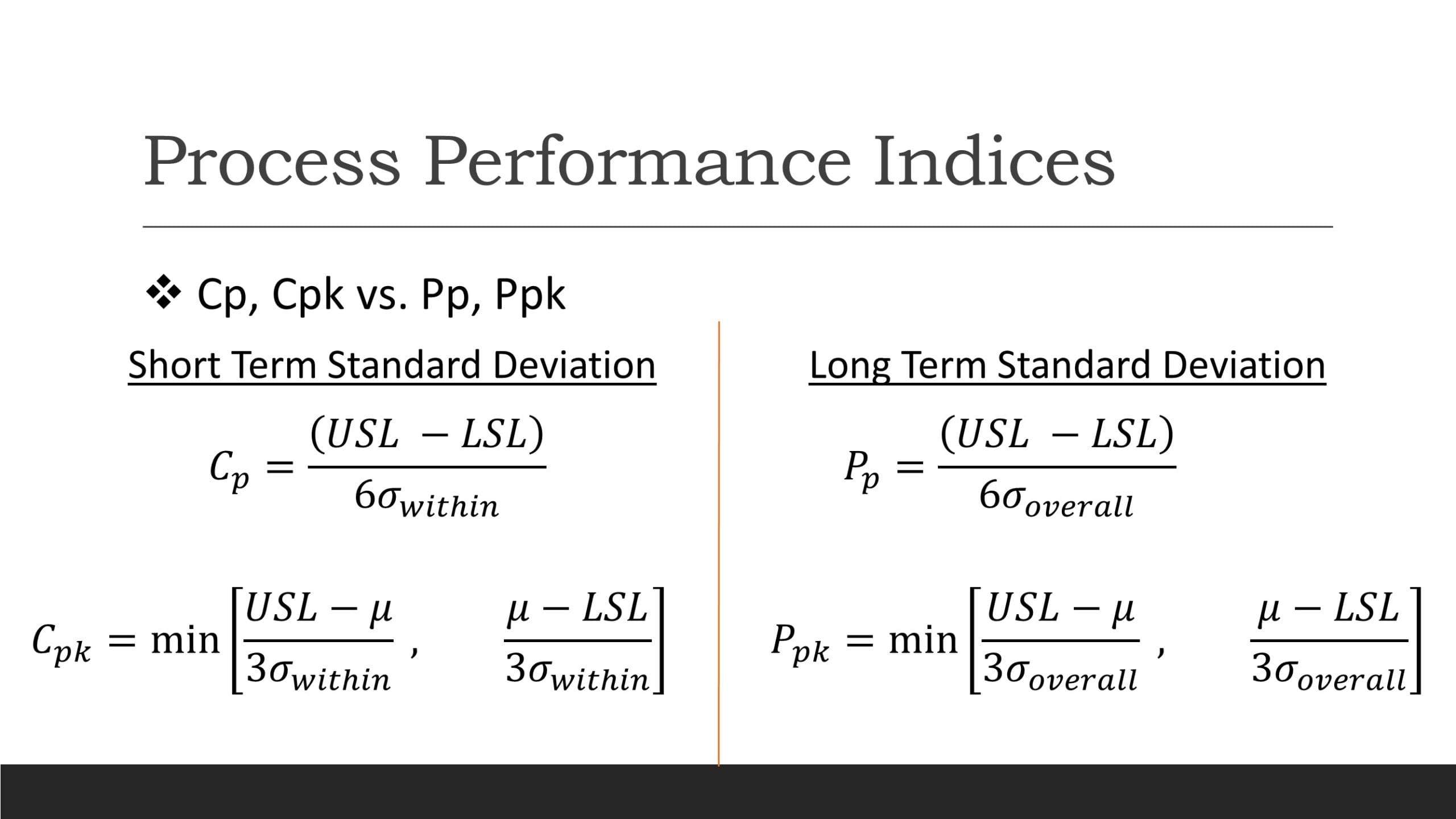 Process Capability And Performance Cp Cpk Pp Ppk Cpm Quality Gurus