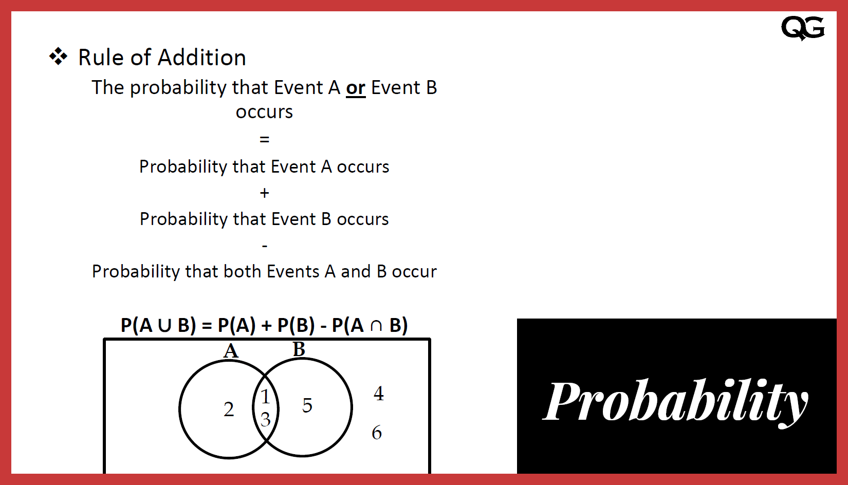 probability-rule-of-addition-and-multiplication-quality-gurus