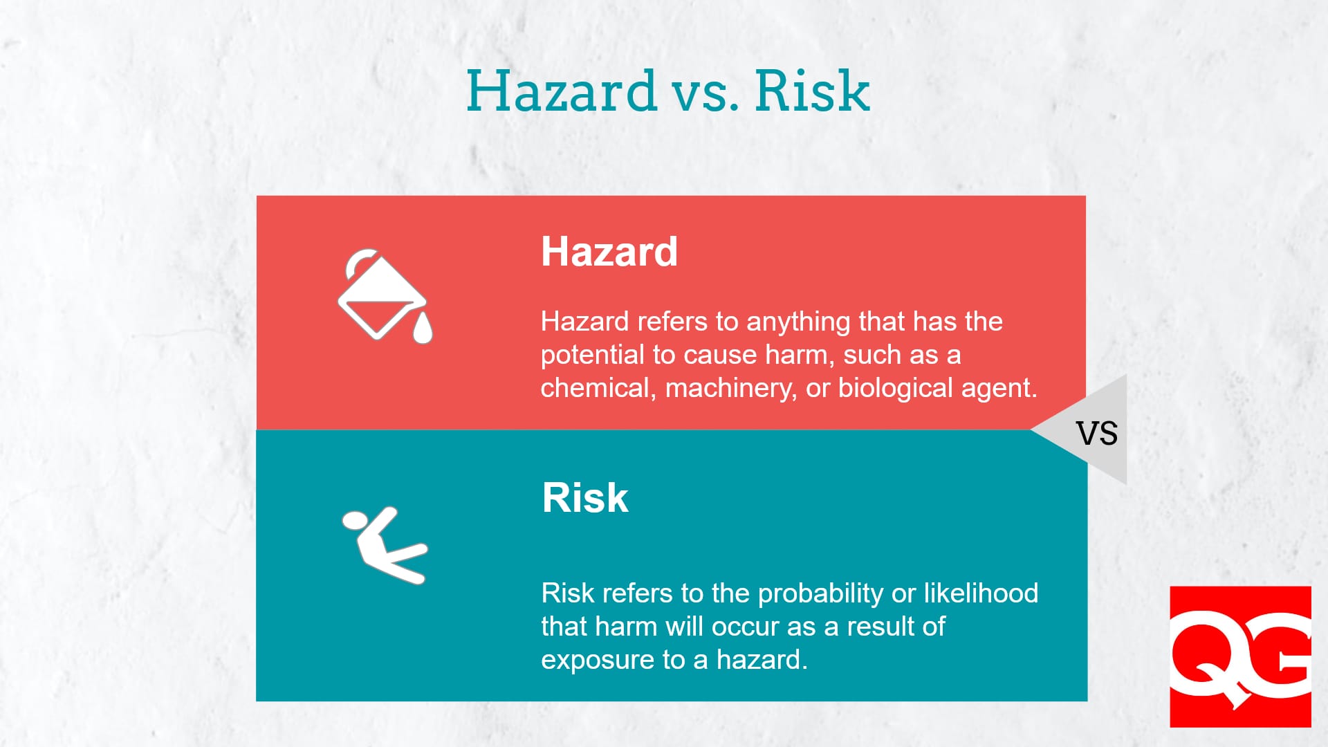 Difference Between Risk and Hazard | Quality Gurus