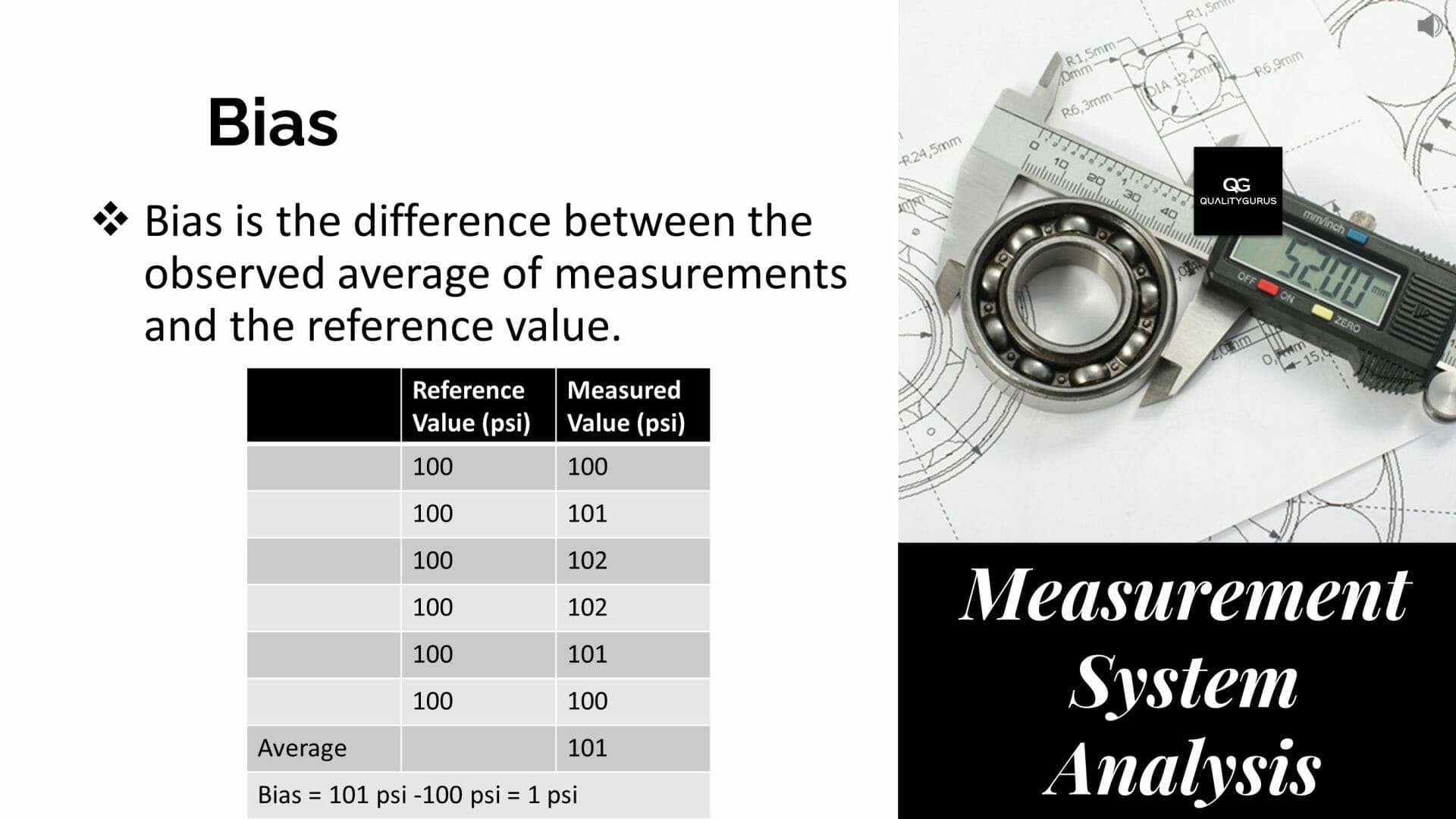 Bias Linearity And Stability In Measurement System Analysis Quality   Bias 