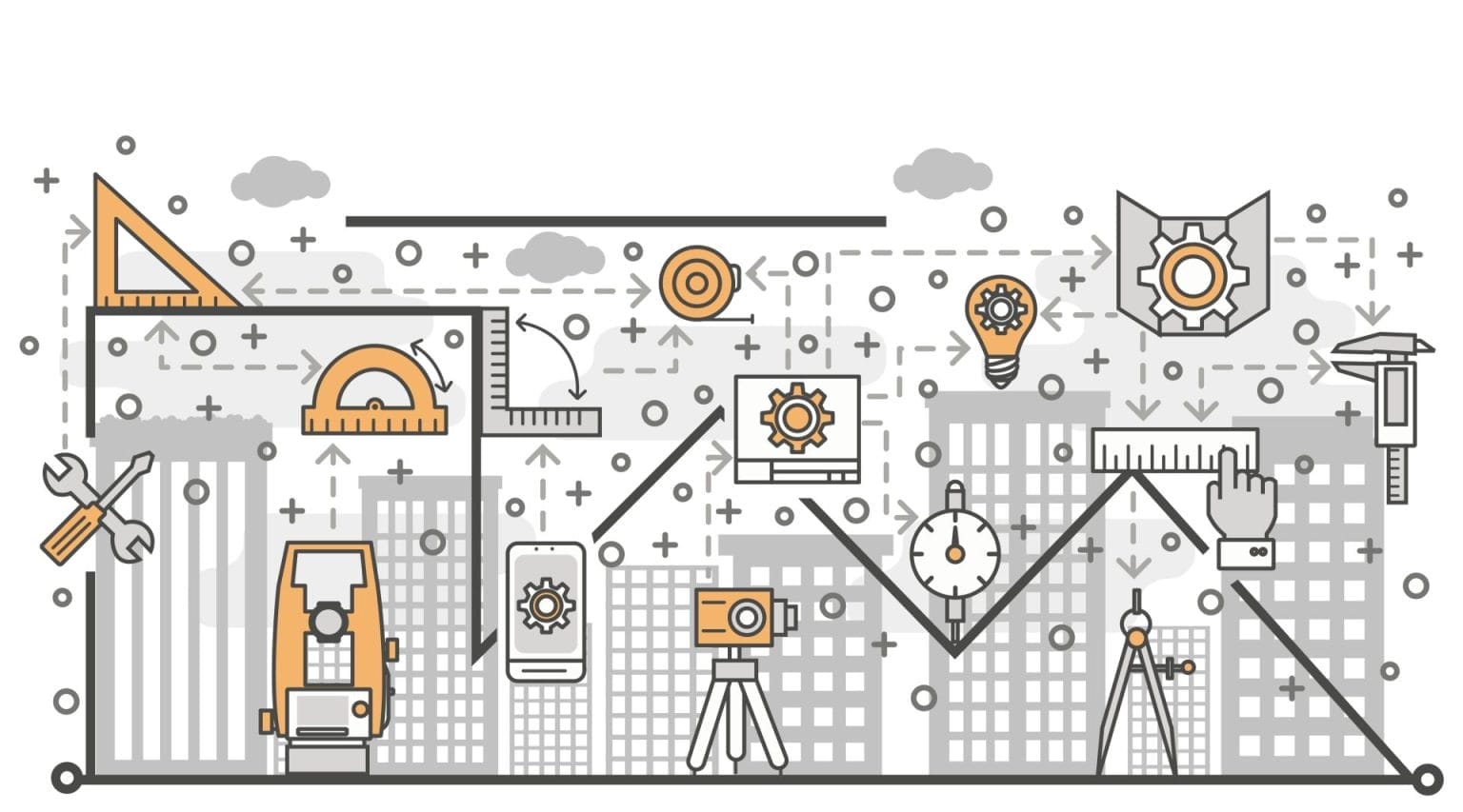 Common Gauges and Measurement Instruments | Quality Gurus