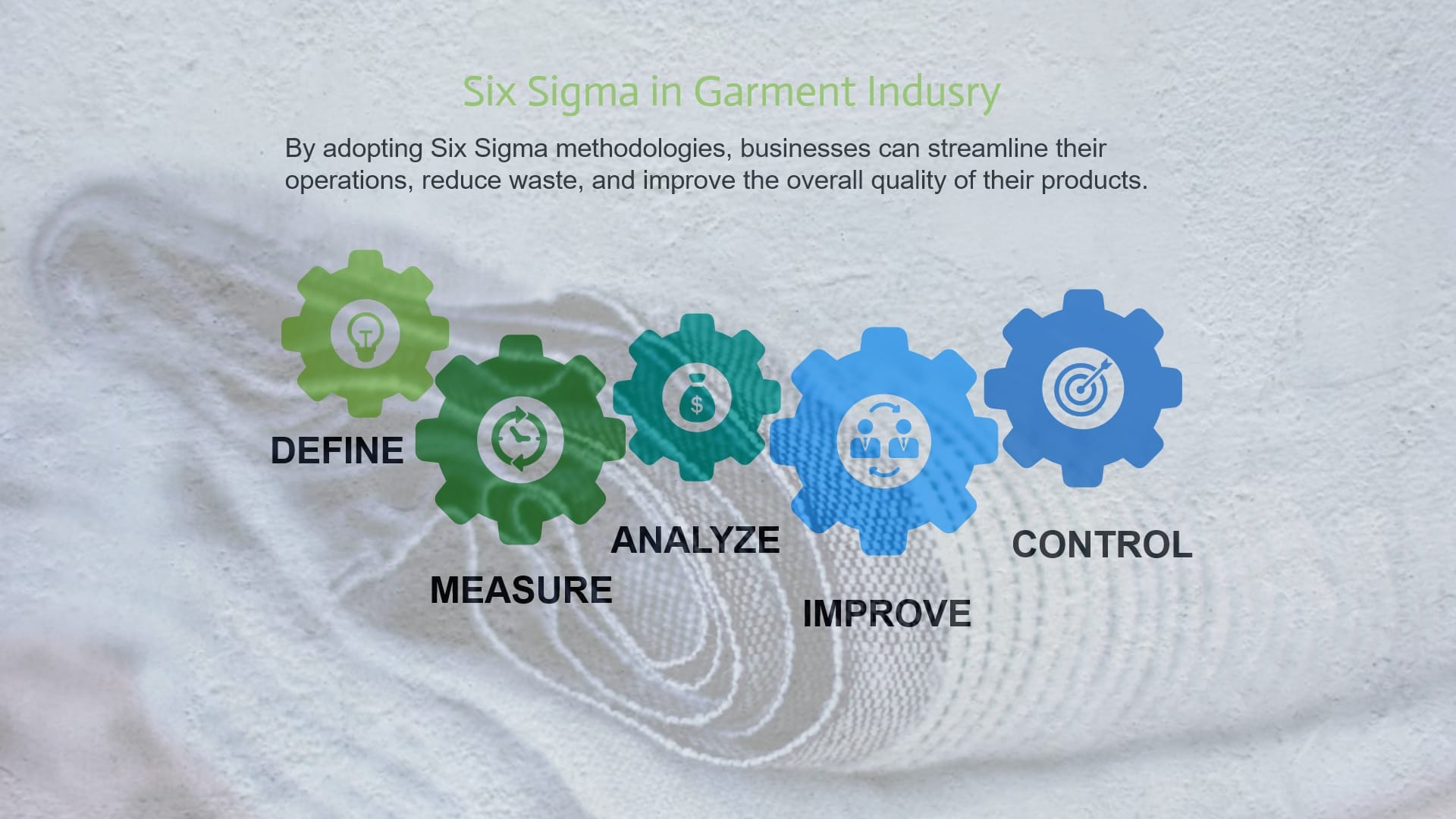 Implementing Six Sigma in the Garment Industry: A Guide to Enhancing Quality and Efficiency