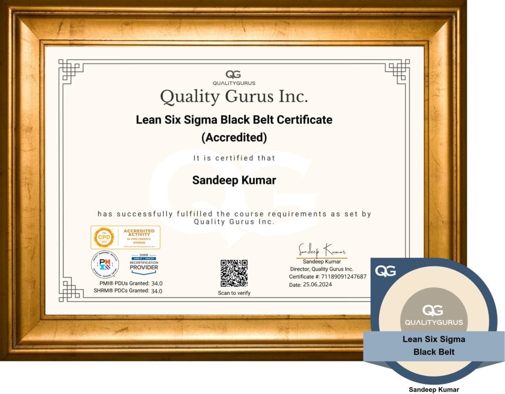 Defect vs. Defective | Quality Gurus