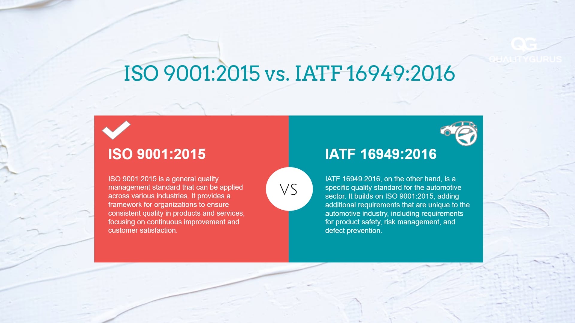 ISO 9001:2015 vs. IATF 16949:2016: Understanding the Differences