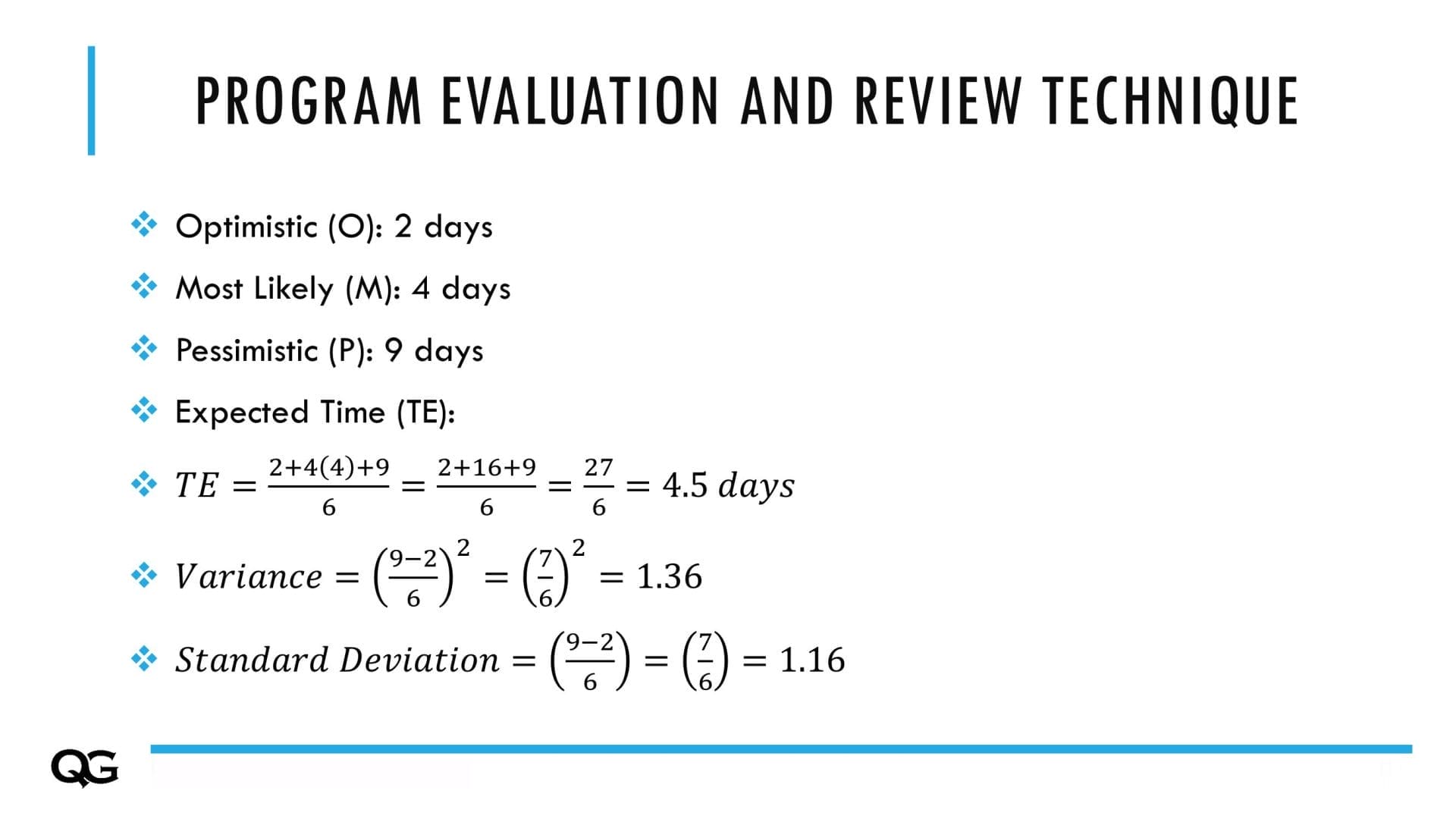 PERT: The Program Evaluation and Review Technique