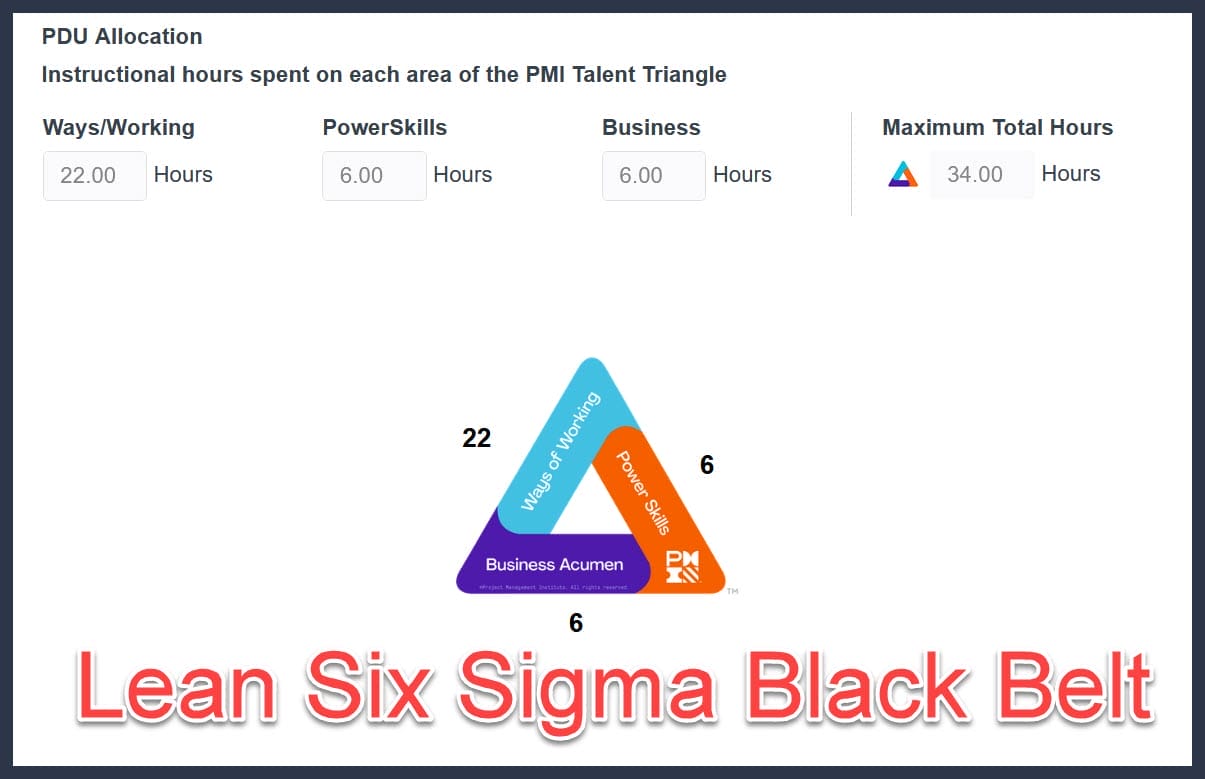 Pre-approved PMI PDUs with Six Sigma Training: Yellow, Green, and Black Belt