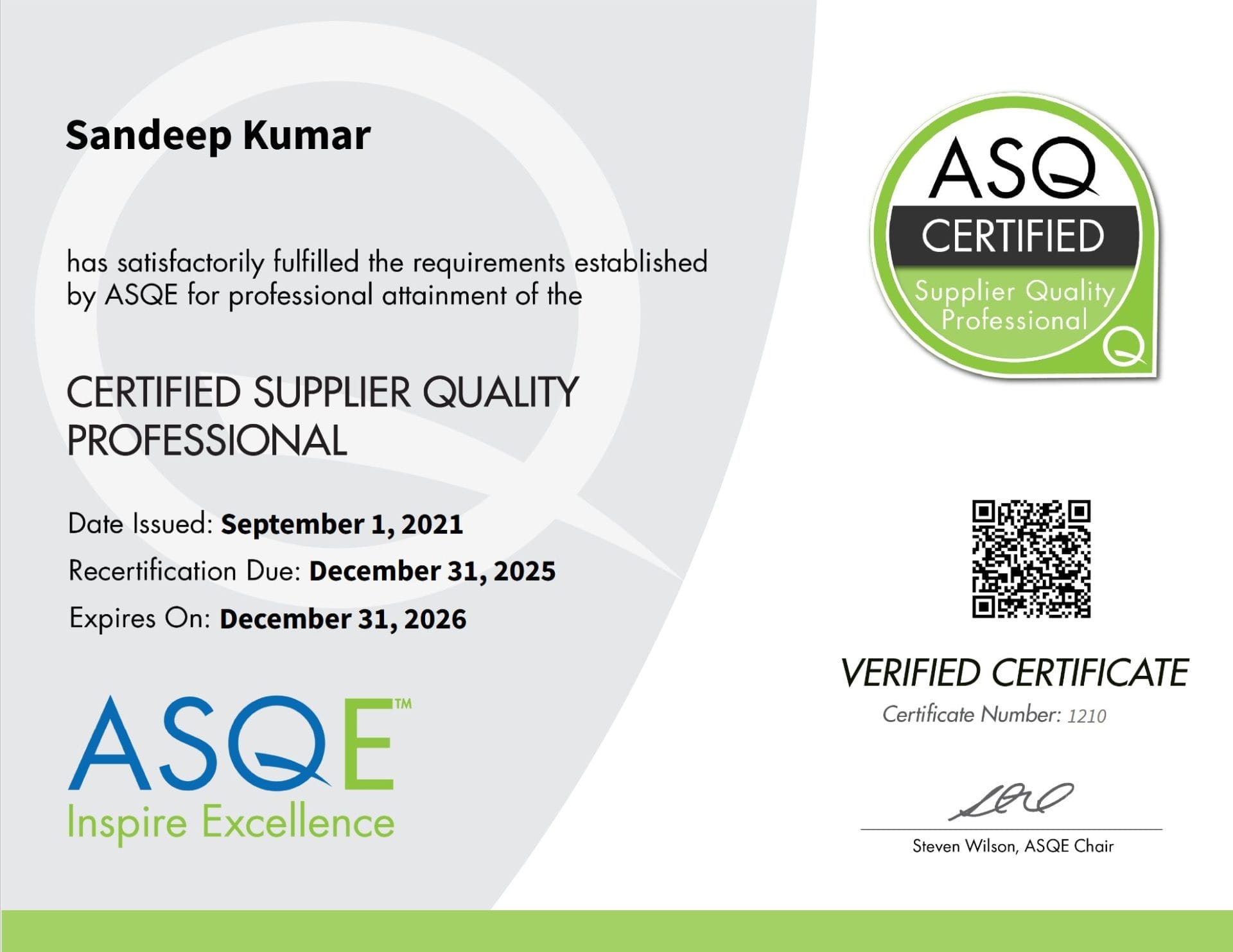 Sandeep Kumar ASQ CSQP Certificate