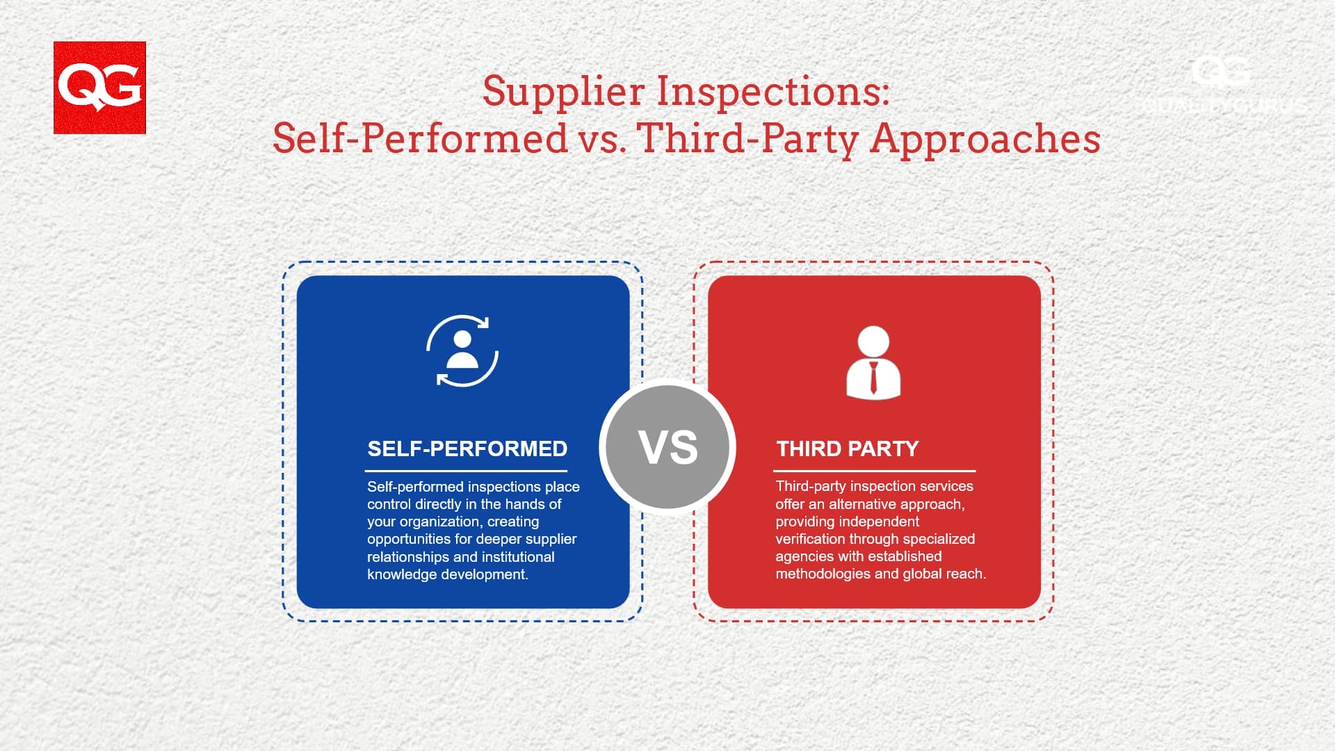 Supplier Inspections: Self-Performed vs. Third-Party Approaches