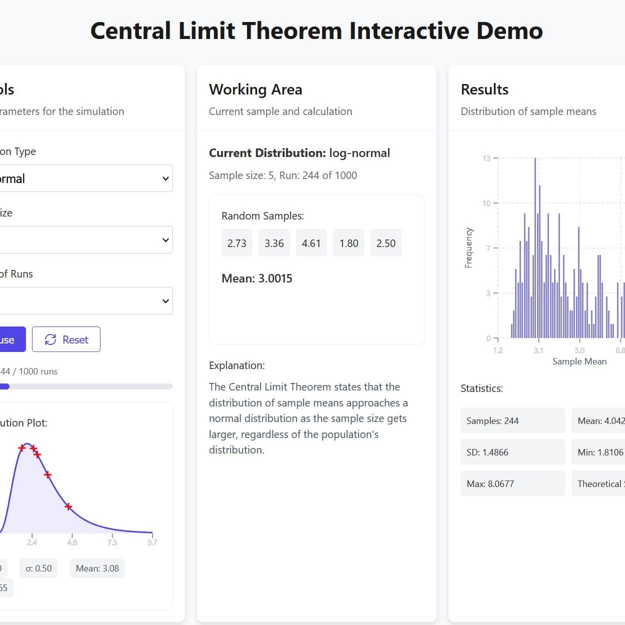 Central Limit Theorem - Interactive Demo | Quality Gurus
