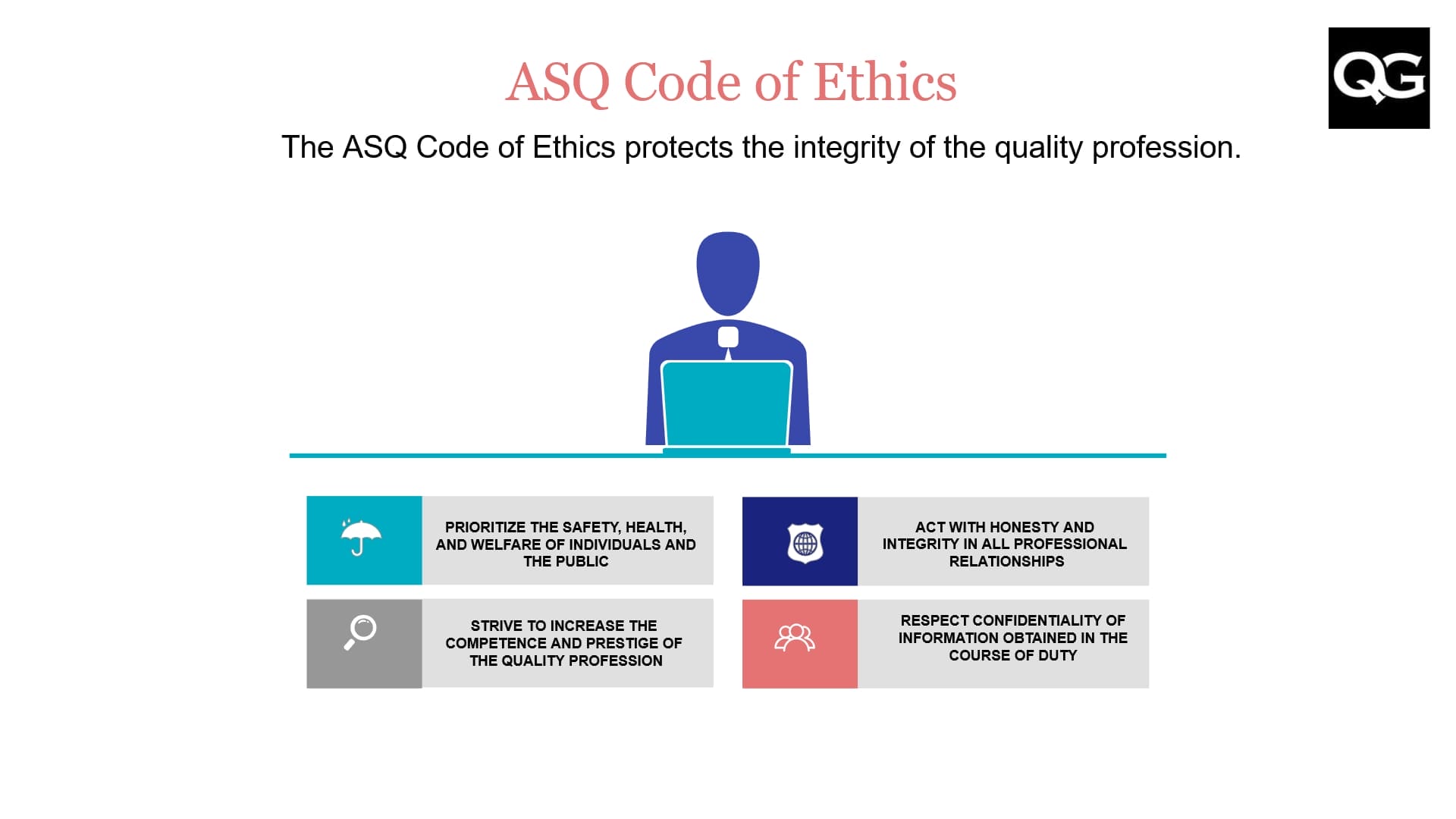 ASQ Code of Ethics: A Practical Guide